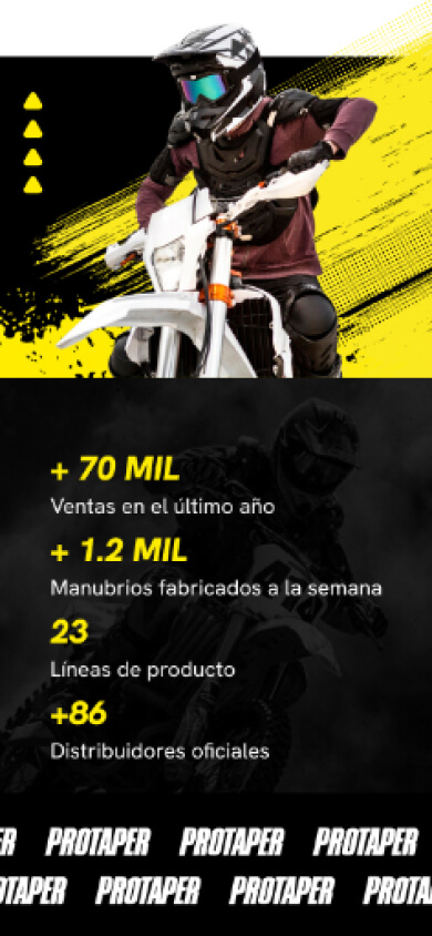 Protaper · Cifras de la marca · móvil