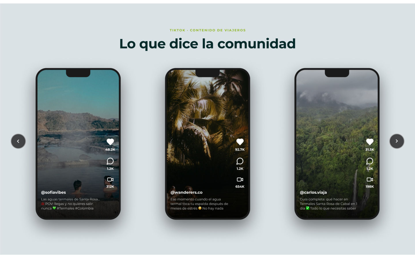 Termales de Santa Rosa · Detalle de componente · Comunidad en TikTok