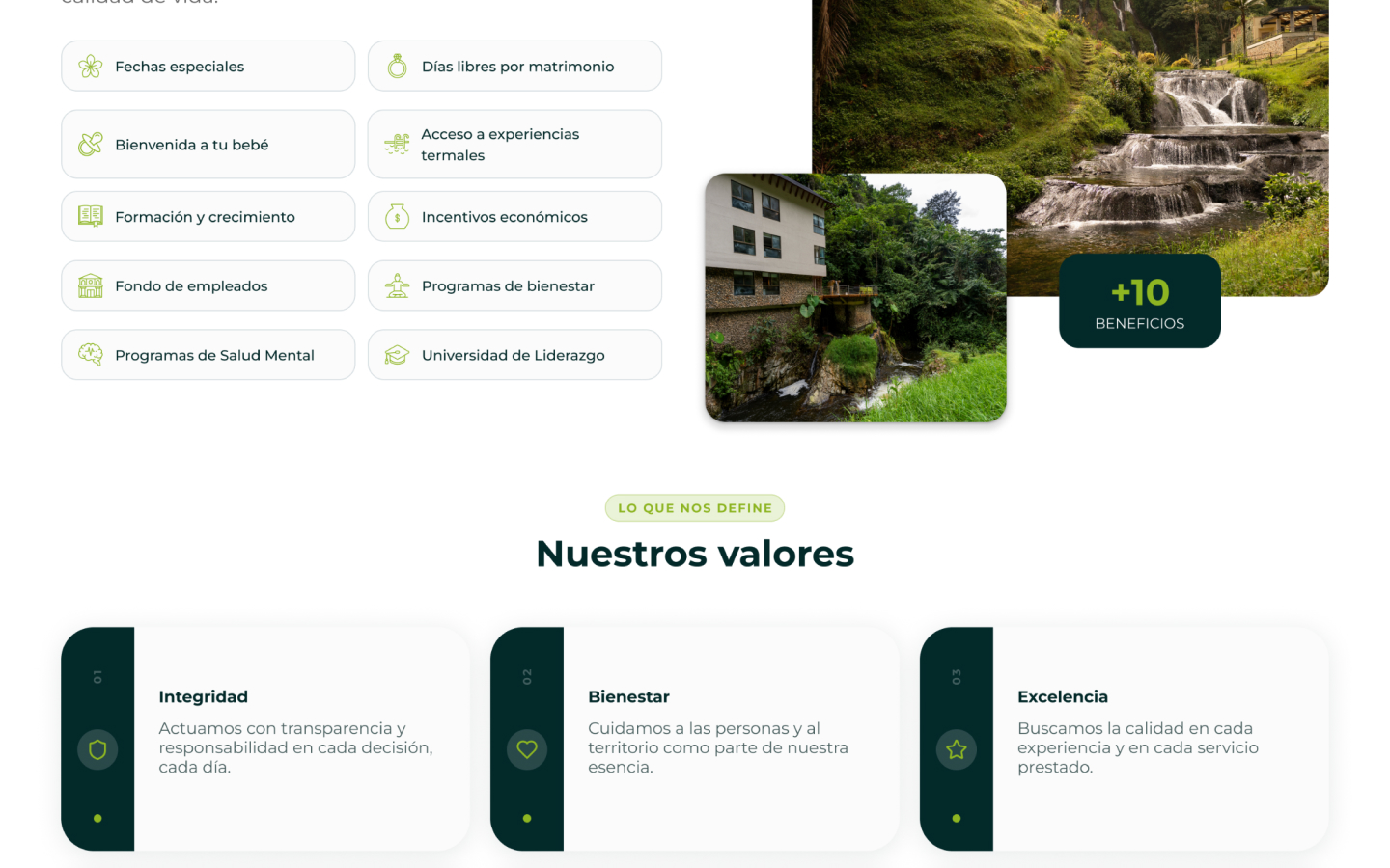 Termales de Santa Rosa · Página interna · Trabaja con nosotros