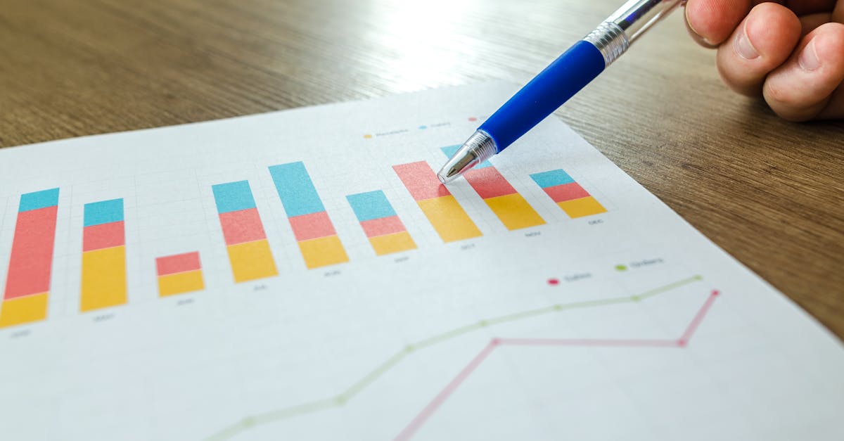Grafico de rendimiento y metricas clave para evaluar campanas de Google Ads