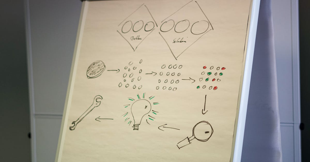 Seguimiento de leads en Colombia con trazabilidad entre marketing y ventas