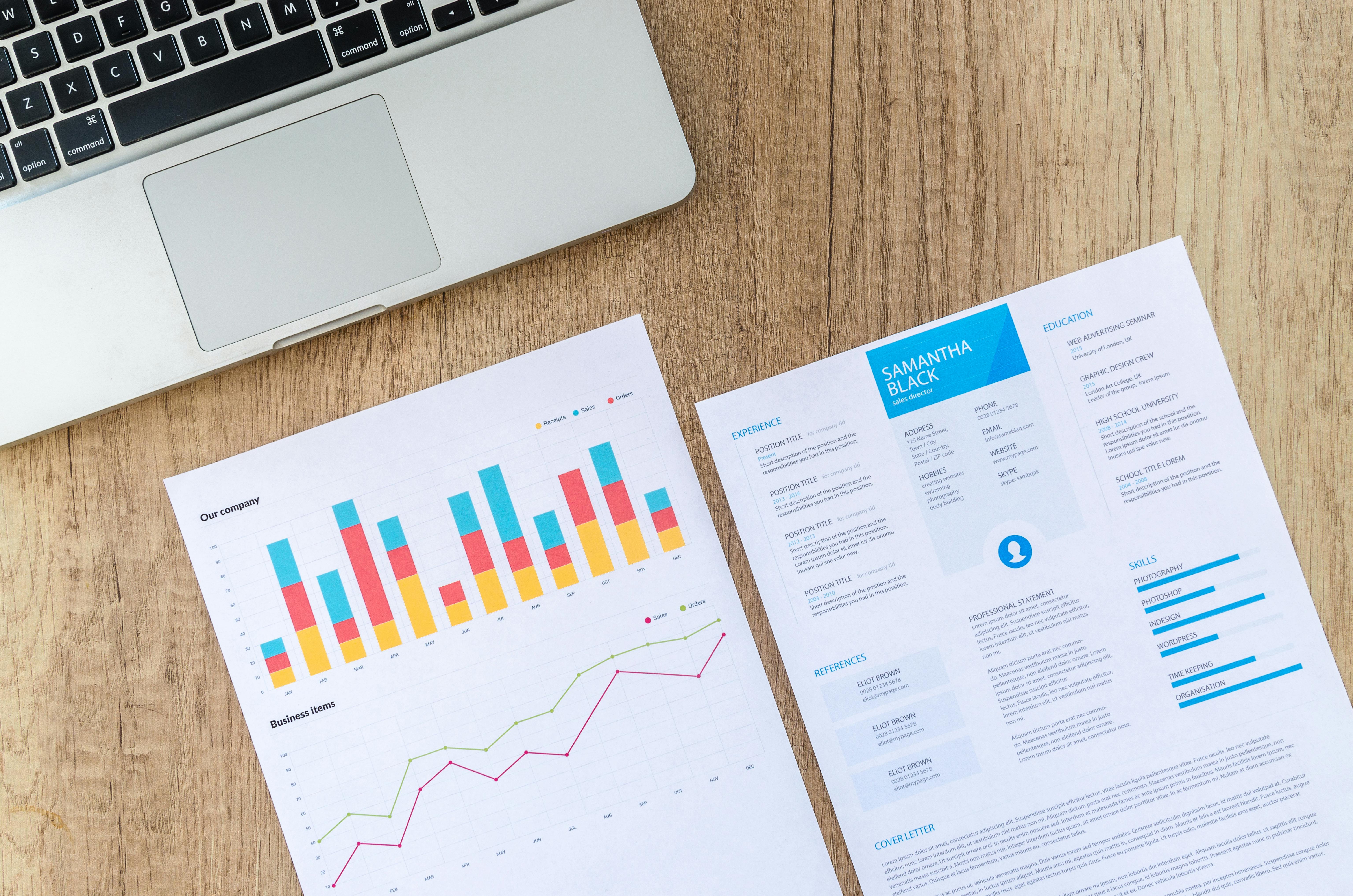 Fórmula de presupuesto de pauta digital en COP