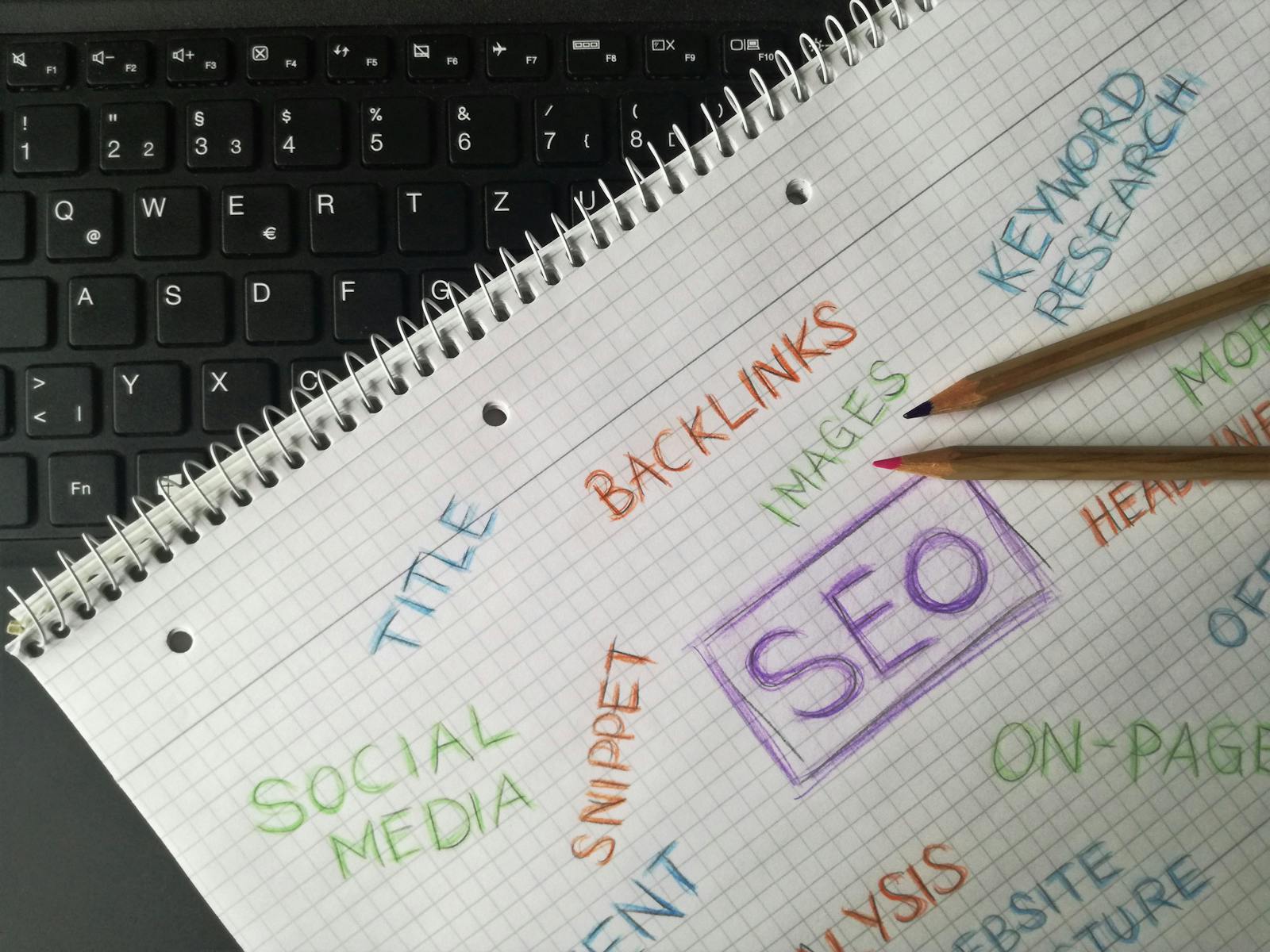 Google Ads vs SEO en Colombia: la guía definitiva para decidir en qué invertir primero | Gulupa Digital SEO y pauta para empresas colombianas