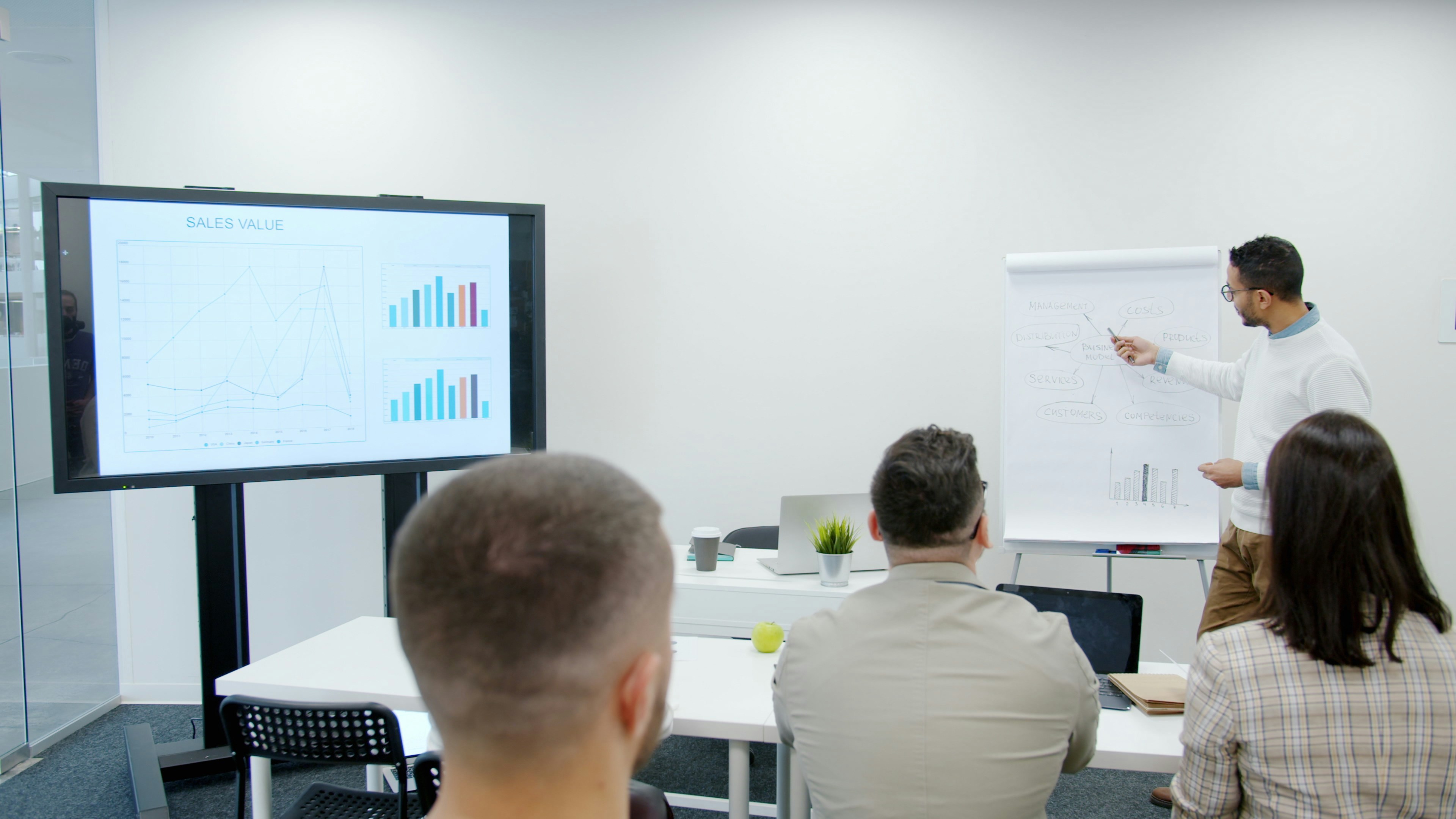 Cómo aumentar las ventas online de una empresa en Colombia sin duplicar la inversión | Gulupa Digital Equipo escuchando una presentación de gráficas en oficina moderna