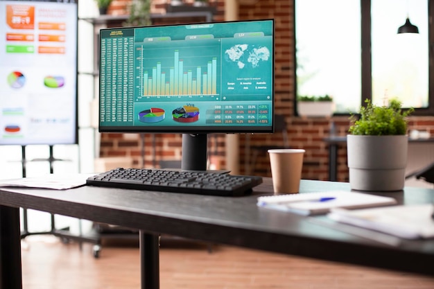 Pantallas con datos de empresa y enfoque en decisiones comerciales