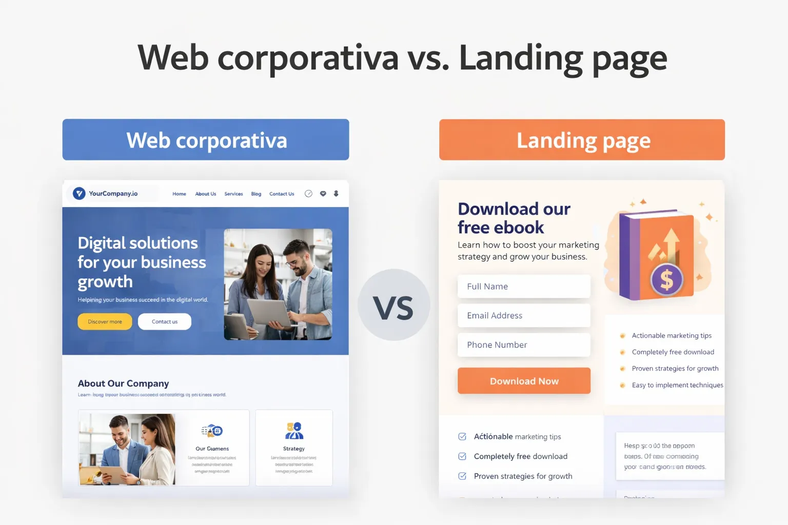 Web corporativa vs. landing page: cuándo usar cada una | Gulupa Digital Web corporativa vs. landing page