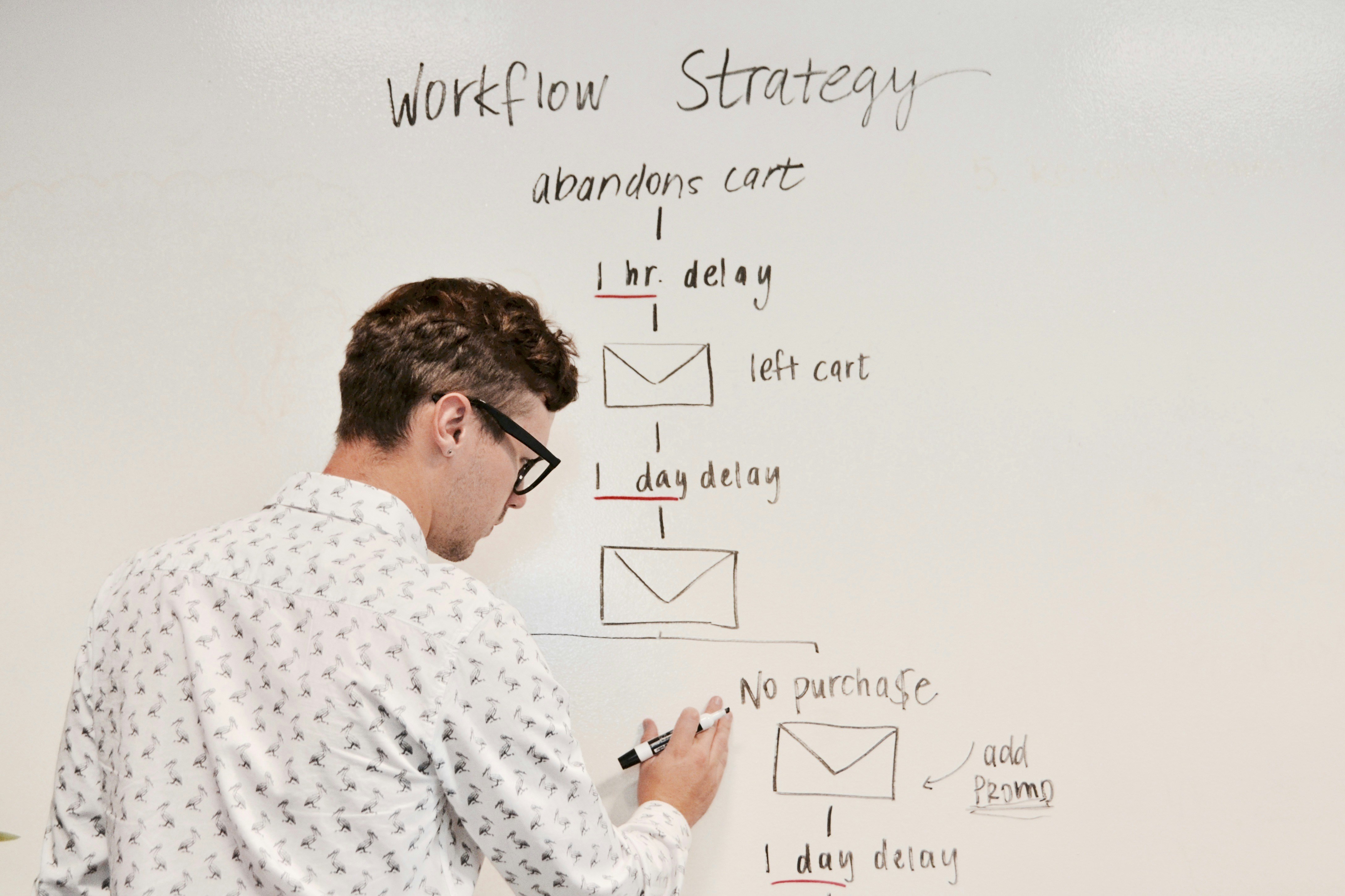 Profesional escribiendo en un tablero blanco un flujo de trabajo de automatización de marketing para PYMEs colombianas
